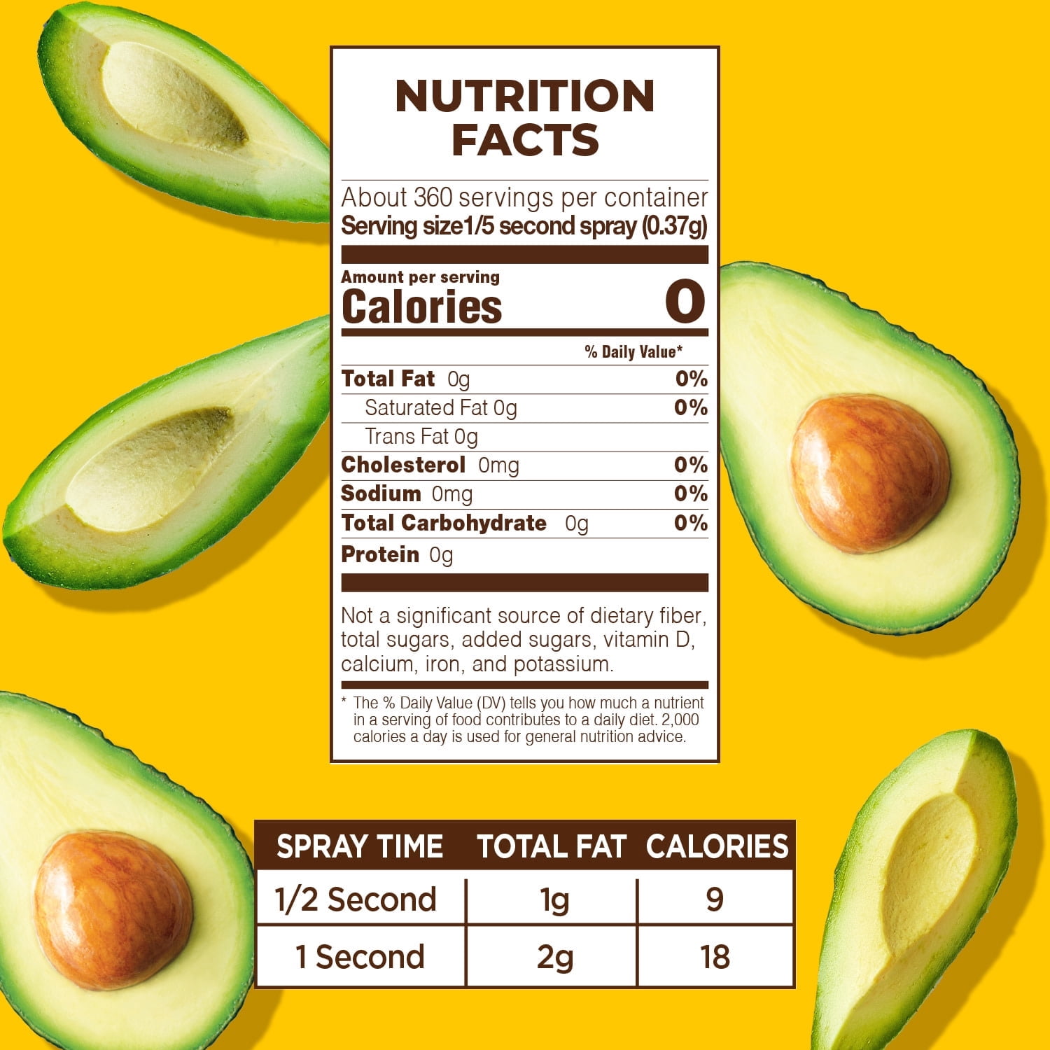 PAM Avocado Oil Non-GMO Cooking Spray