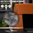 thumbnail image 5 of Ventilador de escritorio USB SLENPET de 6 pulgadas, 5 of 5