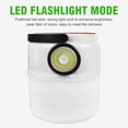 thumbnail image 2 of Lámpara de camping solar LED Iluminación de viaje al aire libre colgante impermeable (D) Tmvgtek Para estrenar, 2 of 5