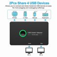 thumbnail image 3 of USB KVM Switch USB 3.0 KVM USB Switcher for Keyboard Mouse Printer Mi Box 2Pc Port Sharing 4Pcs Devi, 3 of 5