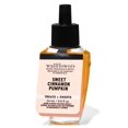 thumbnail image 1 of Sweet Cinnamon Pumpkin Wallflowers Fragrance Refill, 1 of 1