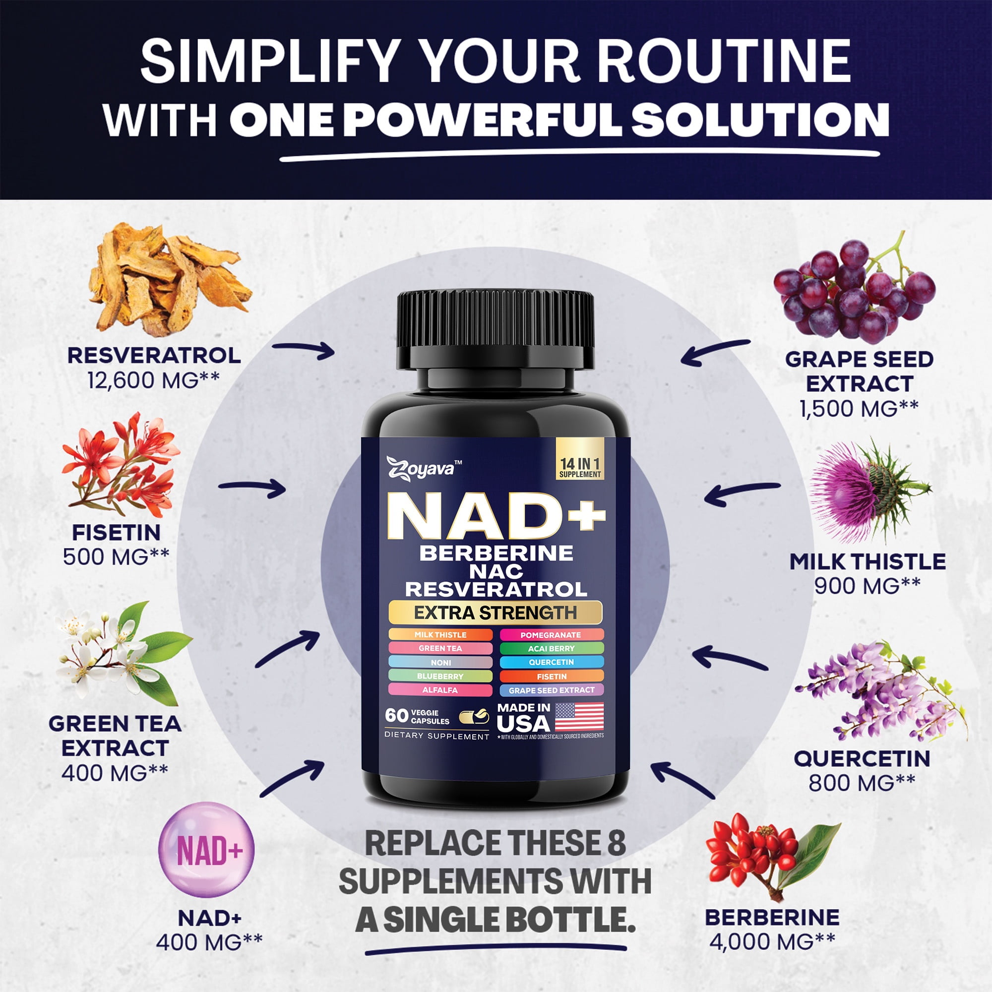 Zoyava NAD+ Supplement Blend with Berberine, Resveratrol, Milk Thistle, Green Tea, 14-in-1 Formula, 60 Capsules