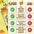 thumbnail image 5 of Organic Real Food Bars (Turmeric Lemon Orange) Grain Free - Paleo Friendly - Non-GMO, Gluten Free, Vegan, Nutrition Bars, Super Food Energy Bars, Ayurvedic & Adaptogen Herb Blend, Healthy Sn, 5 of 5