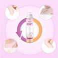 thumbnail image 2 of Espuma en espray para depilación indolora depilatoria en espuma, 98 ml Sunnimix spray de depilación, 2 of 8