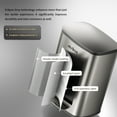 thumbnail image 4 of Mrbin Stainless Steel Kitchen Trash Can with Lid and Odor Filter, 13gal / 50L Step Tall Kitchen Pedal Garbage Pail, Commercial Large Rectangle Office Waste Basket for Bathroom, Garage, Eclipse Grey, 4 of 9