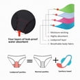 thumbnail image 7 of HCNTES Women High Waisted Swim Shorts - Bathing Suit Short Tummy Control Swimsuit Bottom Boy Shorts(Navy,S), 7 of 7