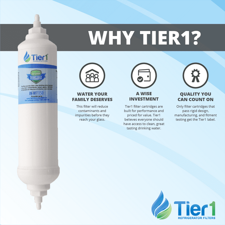 Tier1 Replacement for Samsung DA29-10105J Inline Water Filter 3 Pack 