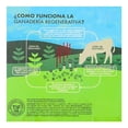 thumbnail image 4 of Cubos de res Verdes motivos congelados de libre pastoreo 450 g congelado, 4 of 4