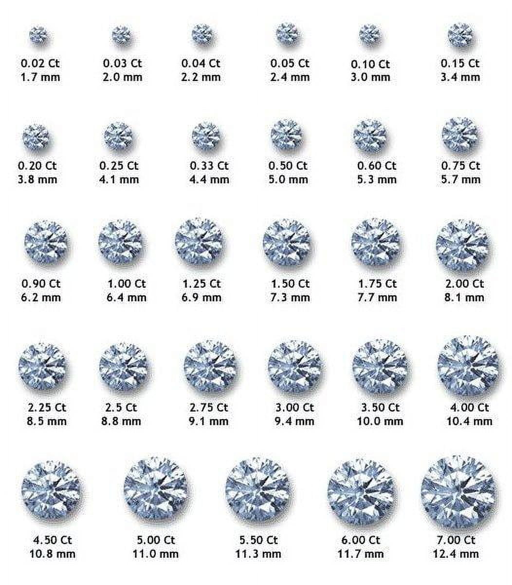 Diamondcapitals 4 Carat Beautiful Round Moissanite Stud Earrings In 18K White Gold Plated over Silver, Female