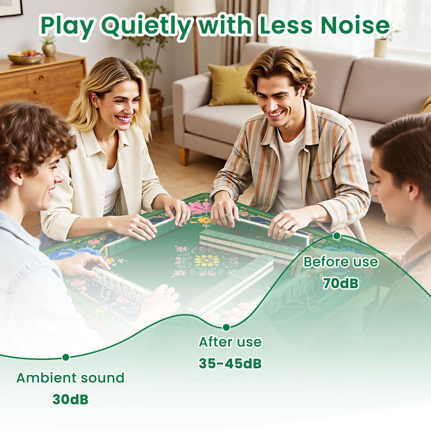 Mahjong Mat 31.5" x 31.5" Floral Vibrant Colors Abstract Design Green Non-Slip Noise Reduction Mahjong Tiles Table Cover for Dominoes Poker Card Board and Tile Games