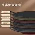 thumbnail image 4 of Poêle à Griller, Poêle à Griller Coréenne Ronde pour Barbecue Intérieur Extérieur, 4 of 8