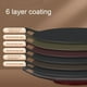thumbnail image 4 of Sartén Redondo Antiadherente Con 2 Asas, Sartén Con Revestimiento De 6 Capas Para Asar Tocino, Carnes Y Bistec En Interiores Y Exteriores, Para Parrillas De Gas, Estufas,, 4 of 8
