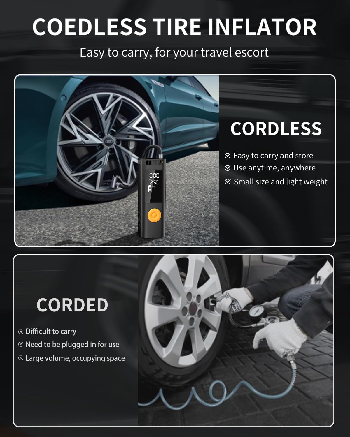 Portable Tire Inflator 150PSI - 7800mAh Air Compressor For Car Tires, Fast Inflation