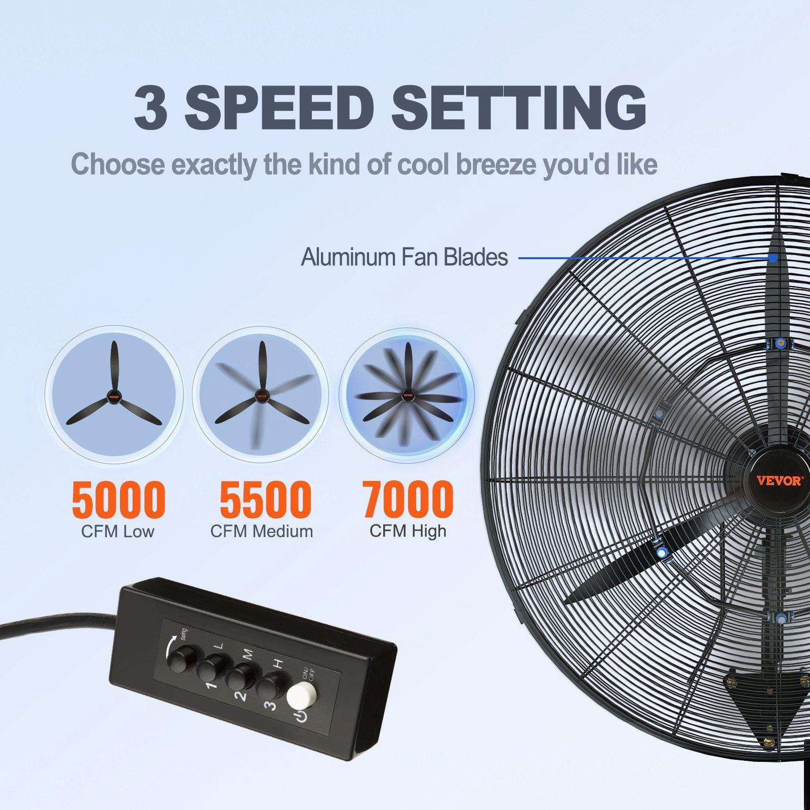 HCY Wall-Mount Misting Fan, 24 Inch, 3-speed High Velocity Max. 7000 CFM, Waterproof Oscillating Industrial Wall Fan, Commercial or Residential for Warehouse, Greenhouse, Workshop, Black, ETL Listed