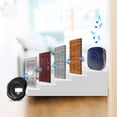 thumbnail image 4 of Wireless Motion Sensor Alarm, 1 Receiver 2 Transmitters, 200m Range, Home Property Security, 4 of 5