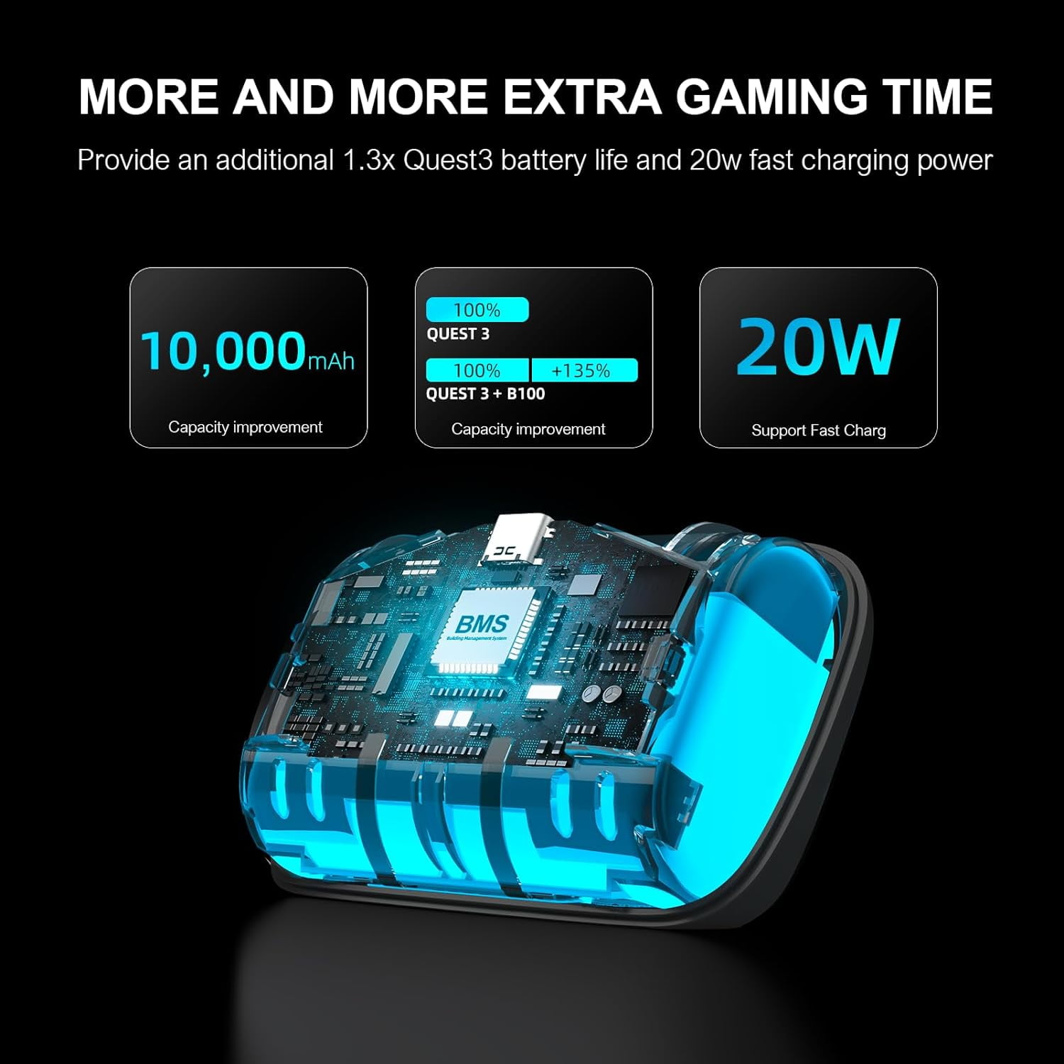 Quest3(128GB)+BOBOVR S3Pro+B100バッテリー BOBOVR B100 Battery Pack Replacement Battery for BOBOVR S3 Pro