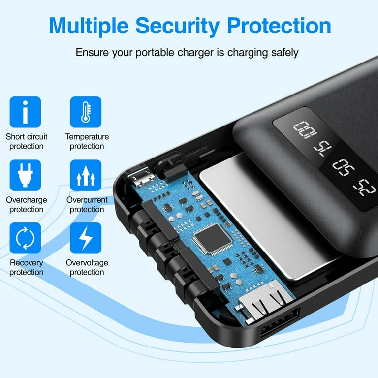 JIUMESS Power Bank 20000mAh Portable Charger with Built-in Cables