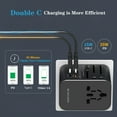 thumbnail image 6 of World International Travel Plug Adapter, Universal Travel Adapter Powerful 35.5W with Pd, QC 3.0 Dual USB-C Power, 3 USB Ports, All-in-one Worldwide Essentials Wall Charger for 200+ Countries, 6 of 7