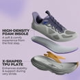 thumbnail image 4 of ALLSWIFIT Women's Slip-On Walking Shoes Hands-Free Cushion Running Tennis Sneakers Lightweight Non-Slip Comfortable Breathable Gym Workout Athletic Fashion SwiftLite, 4 of 7