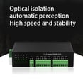 thumbnail image 4 of Serial RS232 RS485 RS422 to Fiber Converter, 1 to  8 RS485 Splitter HUB Bidirectional High Speed Optic Modem for Industrial System, Communicate, Transportation, Education, 4 of 7