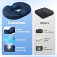 thumbnail image 5 of Donut Pillow Seat Cushion - Cooling Gel Donut Chair Cushions, Memory Foam Seat Cushion for Office & Home, Car Seat Cushion and Butt Pillow, Hemorrhoids Pillow and Tailbone Pain Relief, Blue, 5 of 14