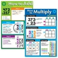 thumbnail image 4 of TREND Basic Math Operations Learning Set, 4 of 6