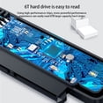 thumbnail image 3 of SATA Cable 5Gbps Transmission 2.5 Inch HDD Computer Adapter Professional Electronic Conversion Laptop Cord Converter USB3.0 A, 3 of 9