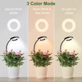 thumbnail image 3 of wolezek Paquete de 2 Luces LED de Cultivo de Espectro Completo con Cuello de Cisne 360°, 3 of 8