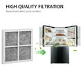 thumbnail image 3 of Replacement Refrigerator Air Filter - Fits for LG LT120F, ADQ73214402, ADQ73214403, ADQ73214404, ADQ73334008, Kenmore Elite 46-9918, 469918, and 9918, 3 of 8