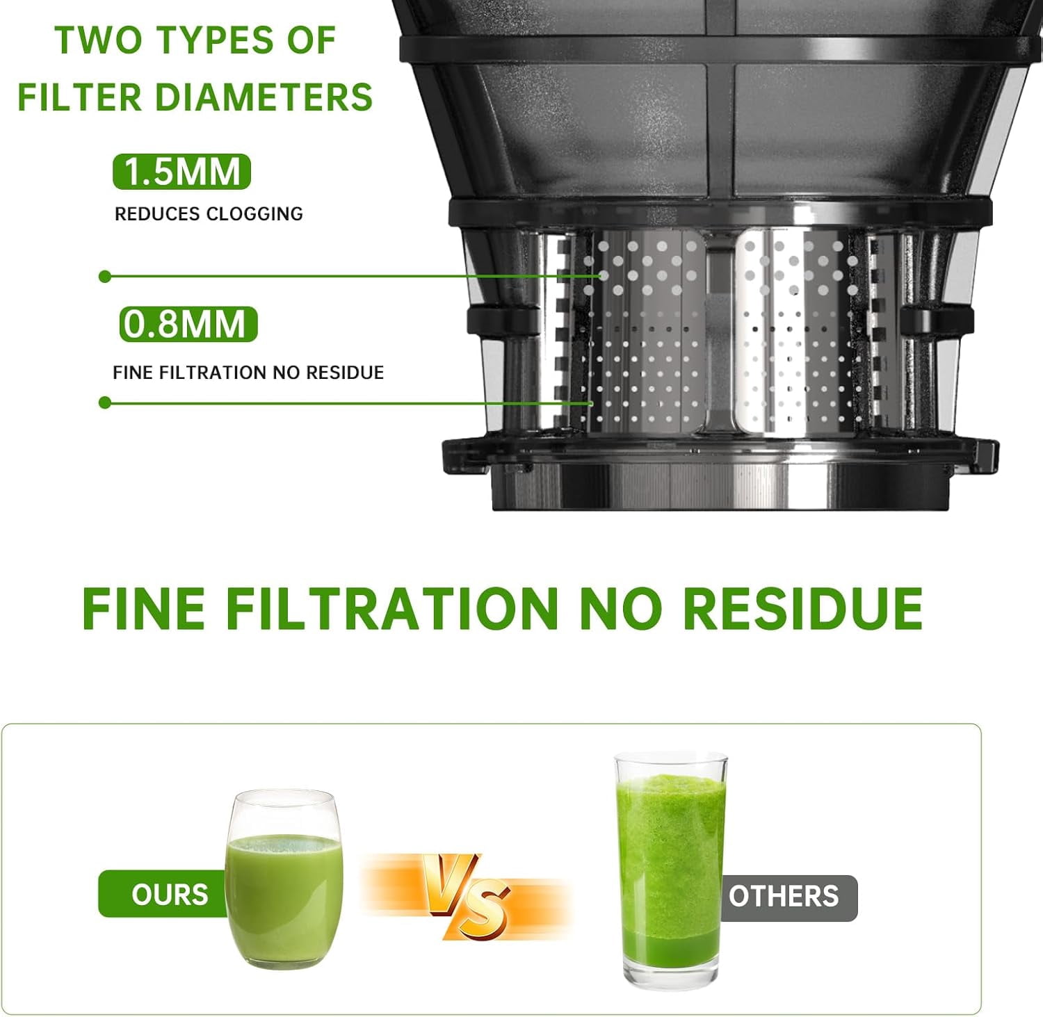 Cold Press Juicer Machines, Masticating Juicer with High  Yield, Reverse Function, Stops Oxidation and Easy to Clean for Vegetables & Fruits, Silver