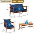 thumbnail image 4 of Costway 4PCS Patio Rattan Furniture Set Acacia Wood Frame Cushioned Sofa Chair Navy, 4 of 10
