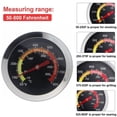 thumbnail image 7 of CSYANXING Easy Mount Grill Oven Thermometer High Quality Metal Build Waterproof Gasket For Backyard Cooking Temperature Monitoring, 7 of 7