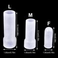 thumbnail image 3 of Men Silicone Glans Protection Cap, Durable And Long Lasting (2pcs Silicone Tube), 3 of 5
