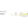 thumbnail image 2 of RIO Mainstream Bass Fly Line Yellow, 2 of 2