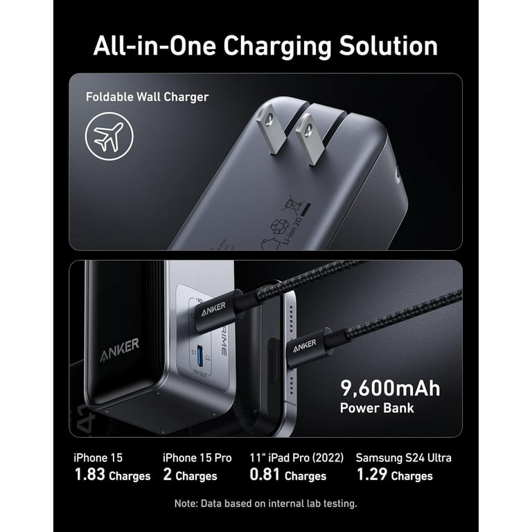 Anker Prime Power Bank, 9,600mAh Battery Pack with 65W Output