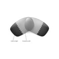 thumbnail image 3 of Walleva Transition/Photochromic Polarized Replacement Lenses for Oakley Fives Squared Sunglasses, 3 of 4