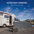 thumbnail image 2 of PECRON E1500LFP Portable Power Station 1536Wh Capacity 2200W AC Outport LiFePO4 Battery Portable Generators with PV300 330W Solar Panel Kit for Camping RV Off-grid Backup, 2 of 7