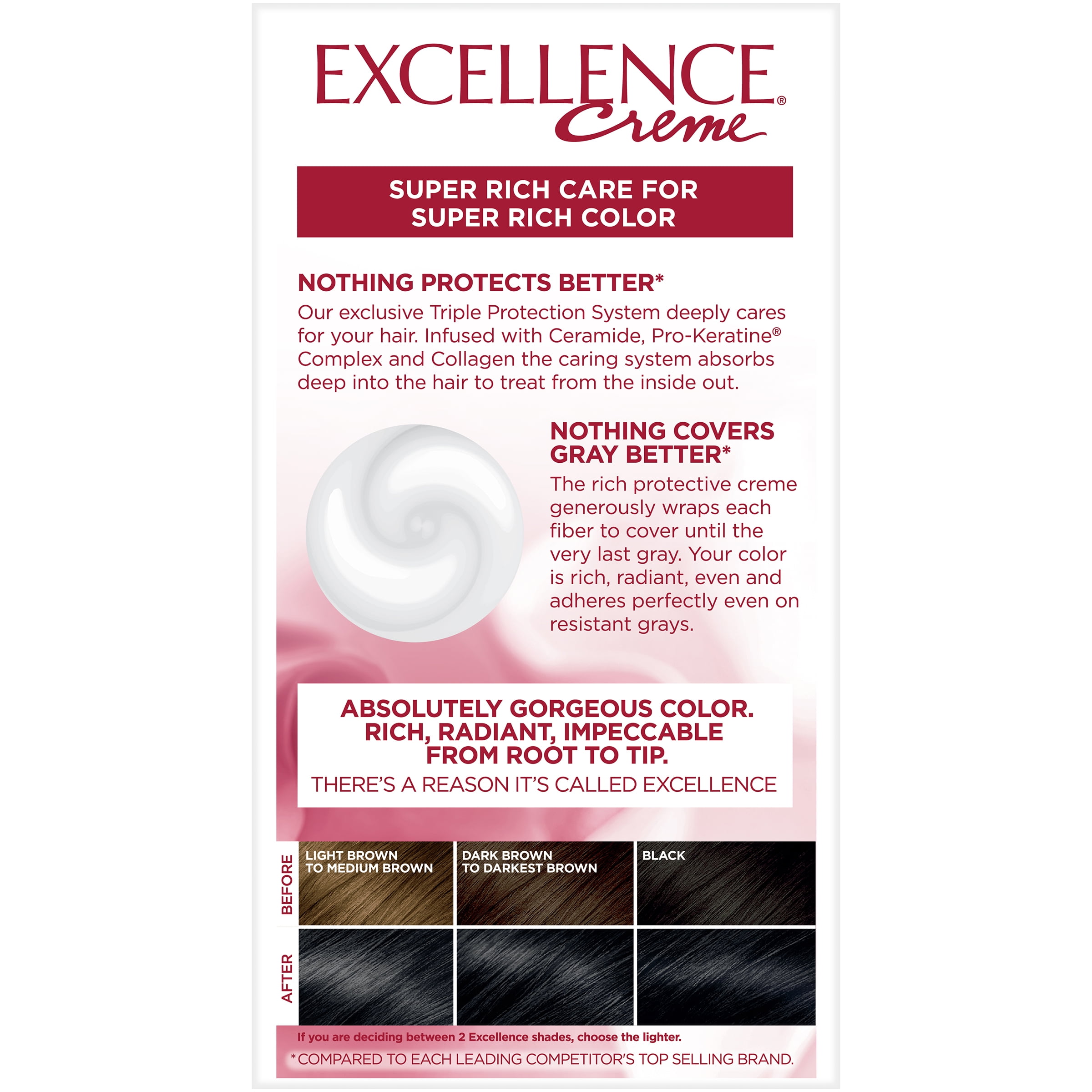 L'Oreal Paris Excellence Creme Permanent Triple Protection Hair Color, 1BB Velvet Black, 1 kit