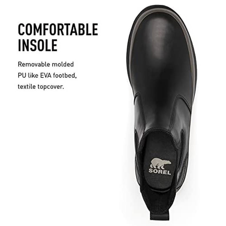 Sorel Men display picture 3