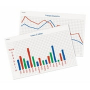 Learning Resources Write-On And Wipe-Off Math Graph