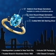 thumbnail image 2 of Gem Stone King 3.90 Ct Oval Swiss Blue Topaz Blue Sapphire 18K Yellow Gold Plated Silver Ring, 2 of 6