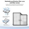 thumbnail image 5 of 35Pcs Vacuum Accessory Main Side Brush Hepa Filter Mop Pad Dust Bag, 5 of 5