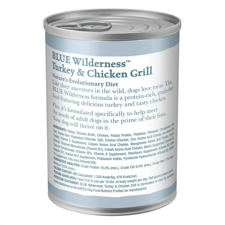 Blue buffalo wilderness shop turkey and chicken grill