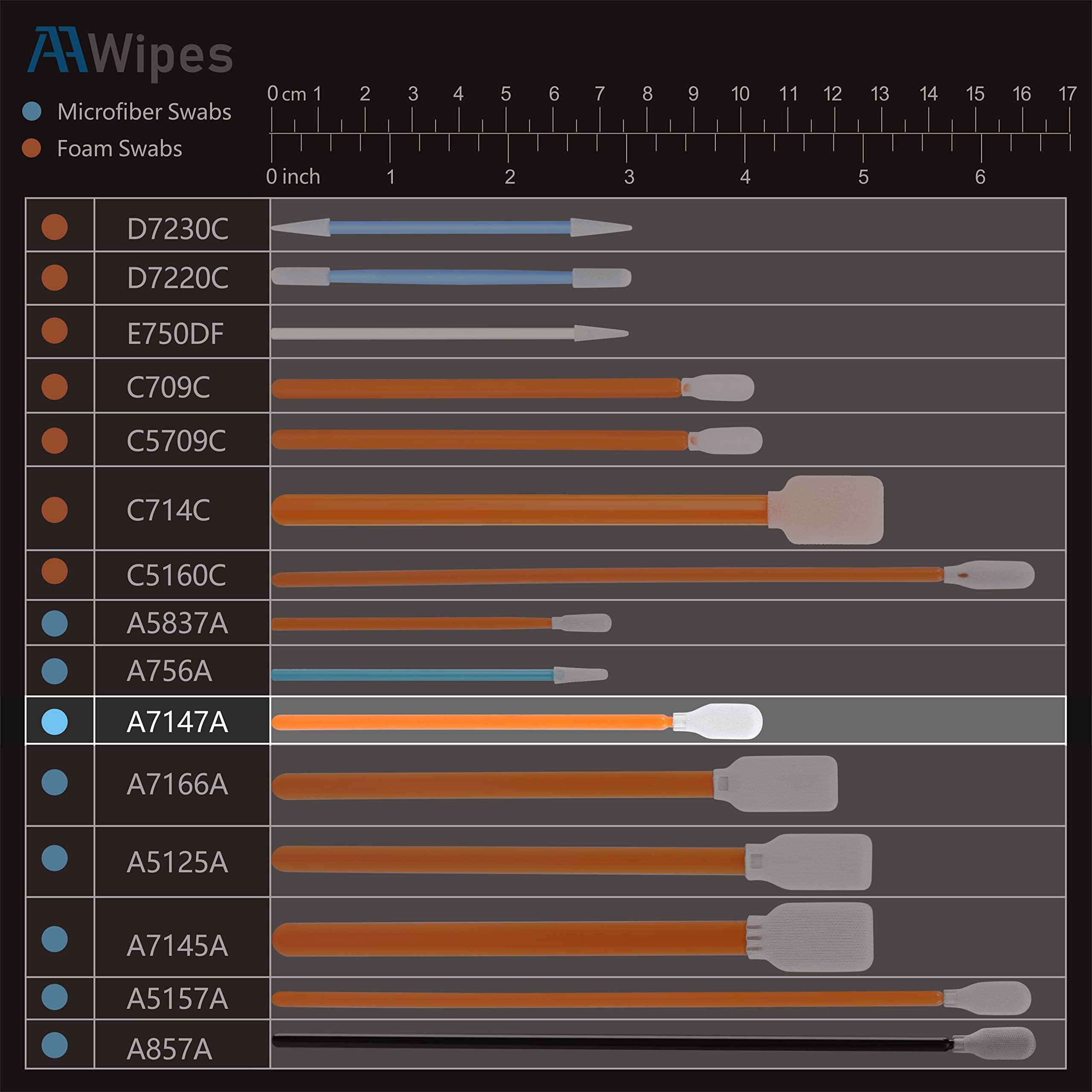 AAwipes 4" Cleaning Swabs (Bulk Pack 1000pcs, Orange, Length/Swab Head Width=100 mm/6.8 mm) Knitted Polyester Cleanroom Foam Cleaning Swab Stick (A7147A-1000)