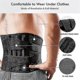 thumbnail image 4 of Medical Back Lumbar Support Belt Waist Orthopedic Brace Posture Men Women Corset Spine Decompression Waist Trainer Pain Relief Jdw DJR, 4 of 5