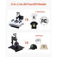 thumbnail image 2 of KFFKFF Heat Press Machine, 15 x 15 in, 2-in-1 Multifunction, 360° Swing Away, 1200W Double Tube Fast and Even Heating, Digital Precise Control, Sublimation Press Machine, 2 of 9