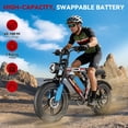thumbnail image 4 of VortexRider 1500W Electric Bike for Adults, 20" Fat Tire E-Mountain Bikes, 48V 17.5Ah 32MPH Ebike for Adults Full Suspension UL2849, 4 of 5