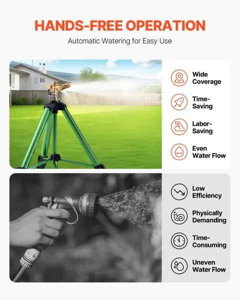 Heavy Duty Tripod Sprinkler 2 Pack Brass Head 360 Degree Adjustable Height Lawn Irrigation