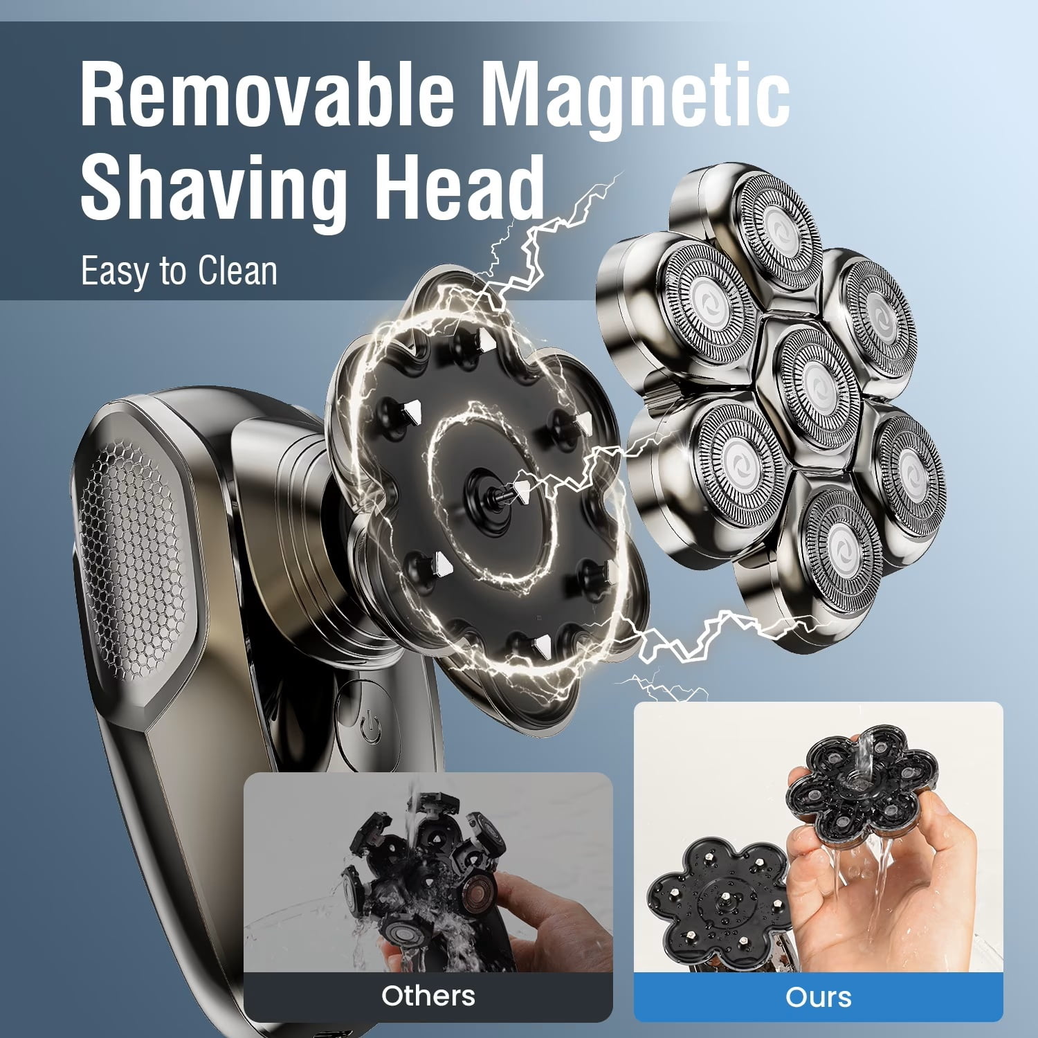 Head Shavers for Bald Men, 7D Rotary Shaver Magnetic Electric Razor, IPX7 Waterproof Wet Dry Cordless Head Shaver, Type-C Fast Charging LED Display Travel Lock, Ergonomic Grip for Scalp Neck Face