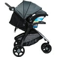 Monbebe Edge Travel System Stroller and RearFacing Infant Car Seat